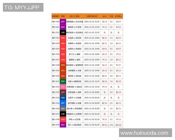 最新足球星期六赛事预测分析 精准数据助力你赢取更多竞猜收益