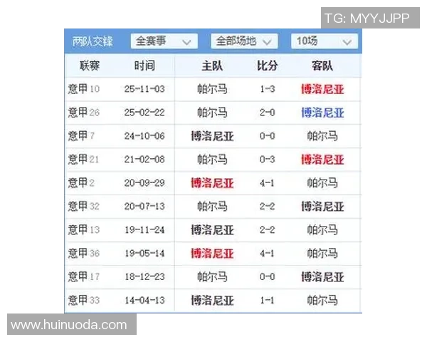 足球星期四央视直播时间安排及赛事详情一览